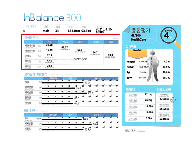 다이어트 한약 및 식단 3개월 (-14kg)