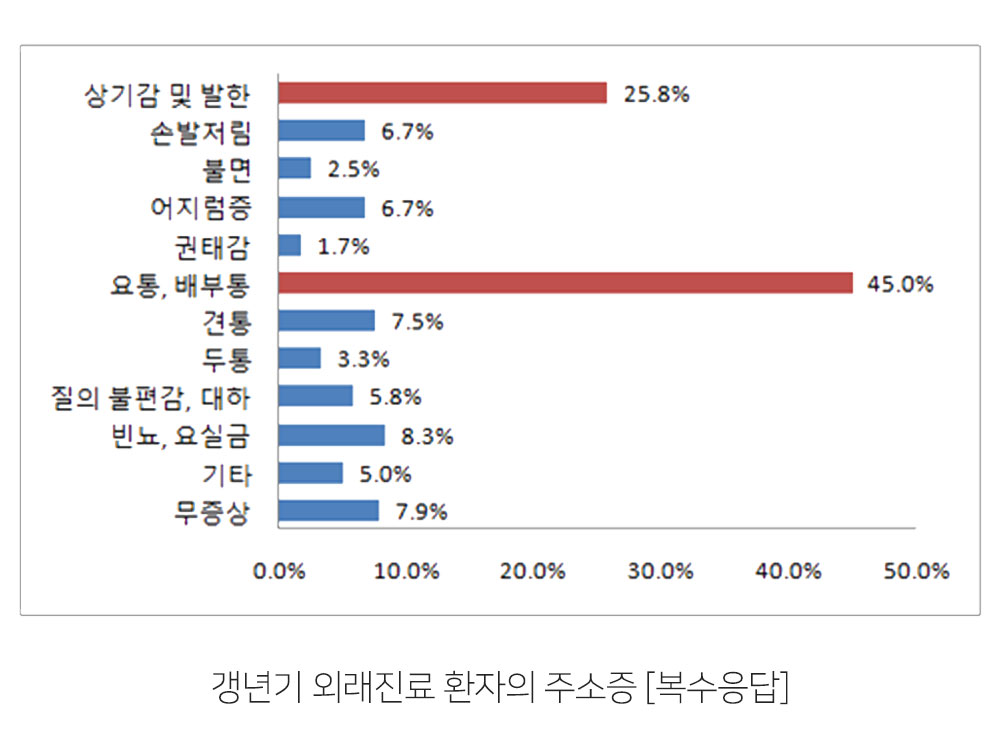 이미지입니다
