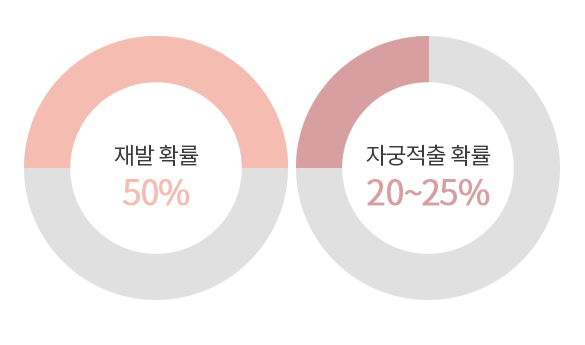 이미지입니다