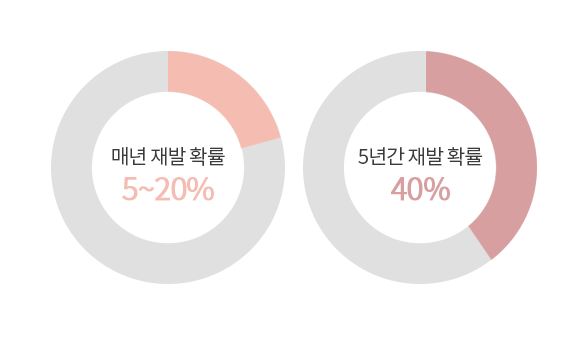 이미지입니다